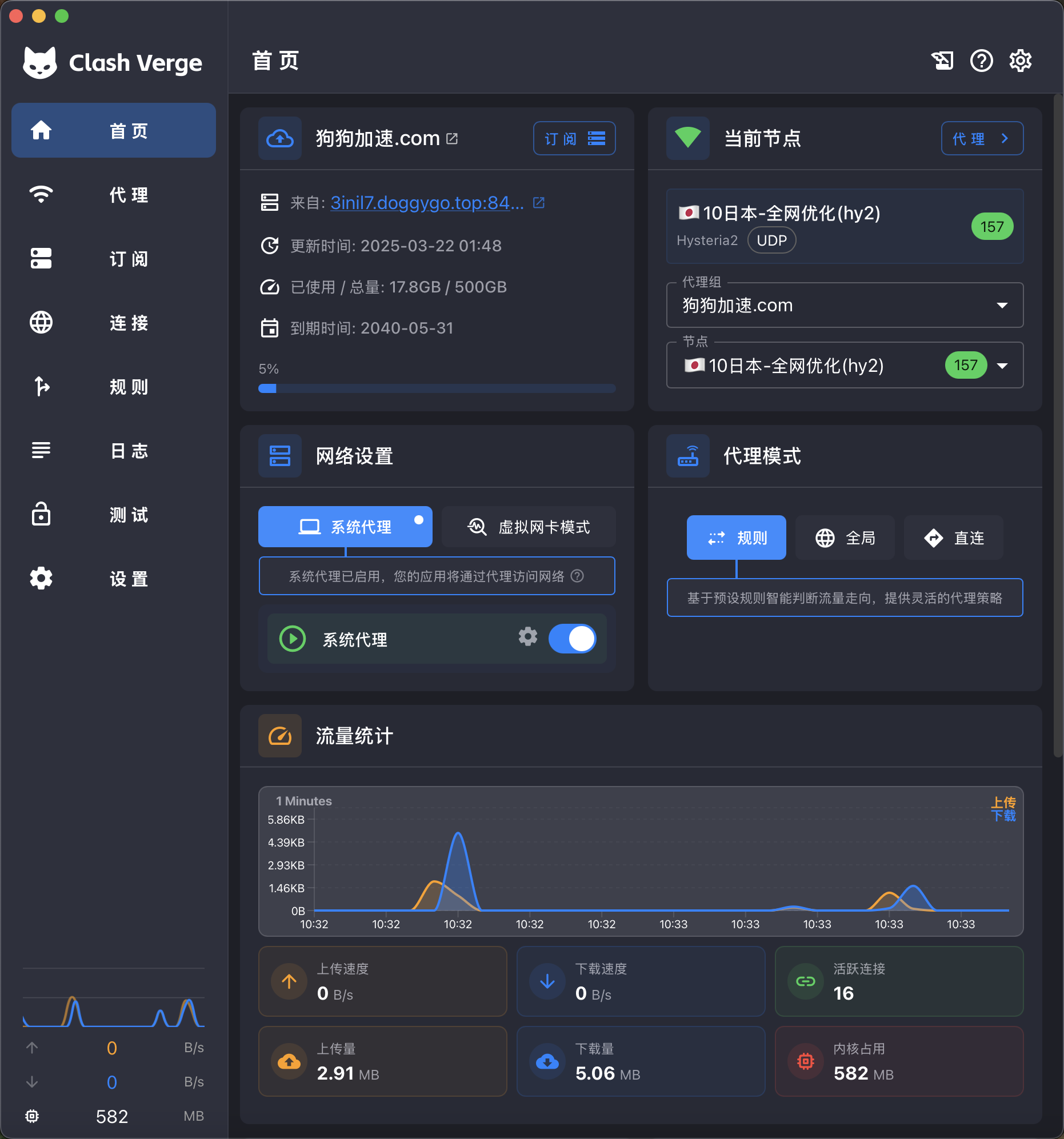 Clash Verge Rev 官方界面截图,展示深色模式仪表盘布局